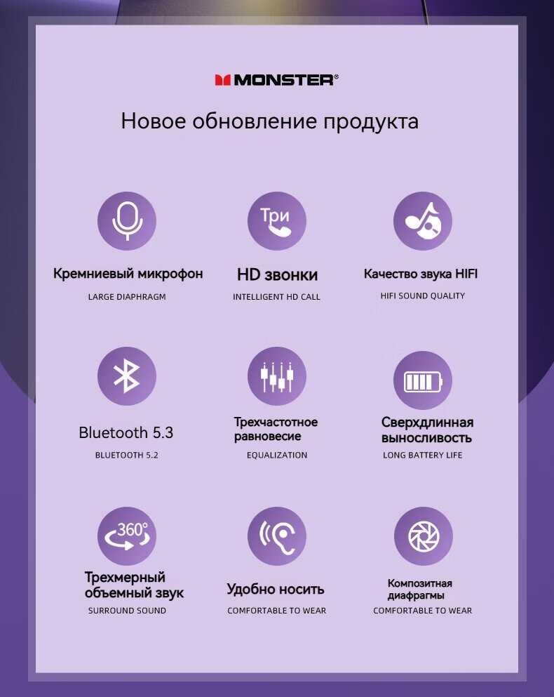 Bluetooth-гарнитура MONSTER XKT15 фотография 8
