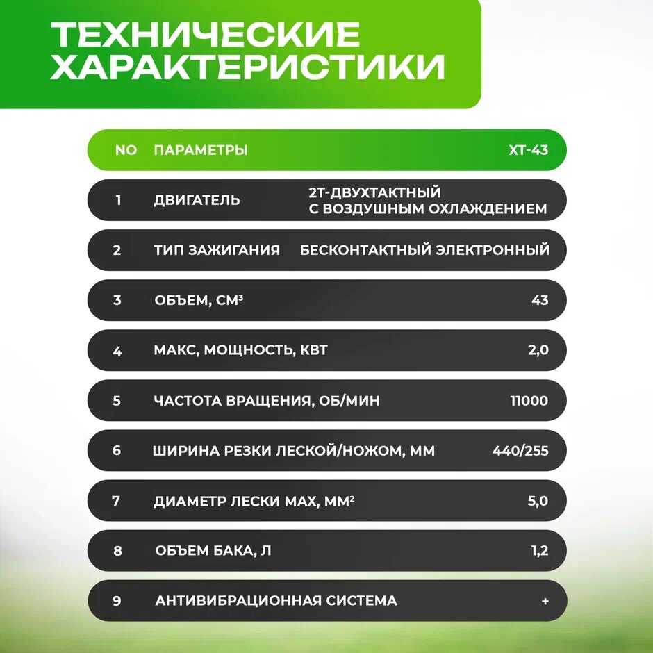 Триммер бензиновый Electrolite PGT-430 фотография 27