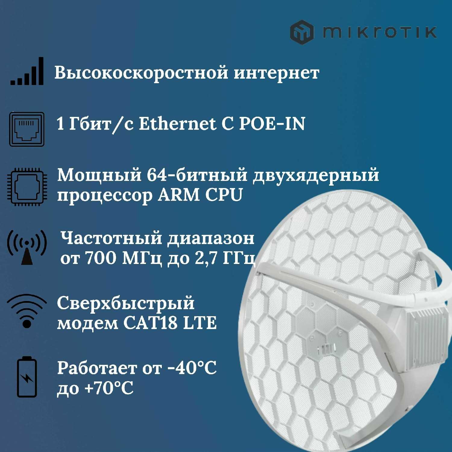 Уличная антенна Mikrotik LHG LTE18 kit (LHGGM&EG18-EA) фотография 8