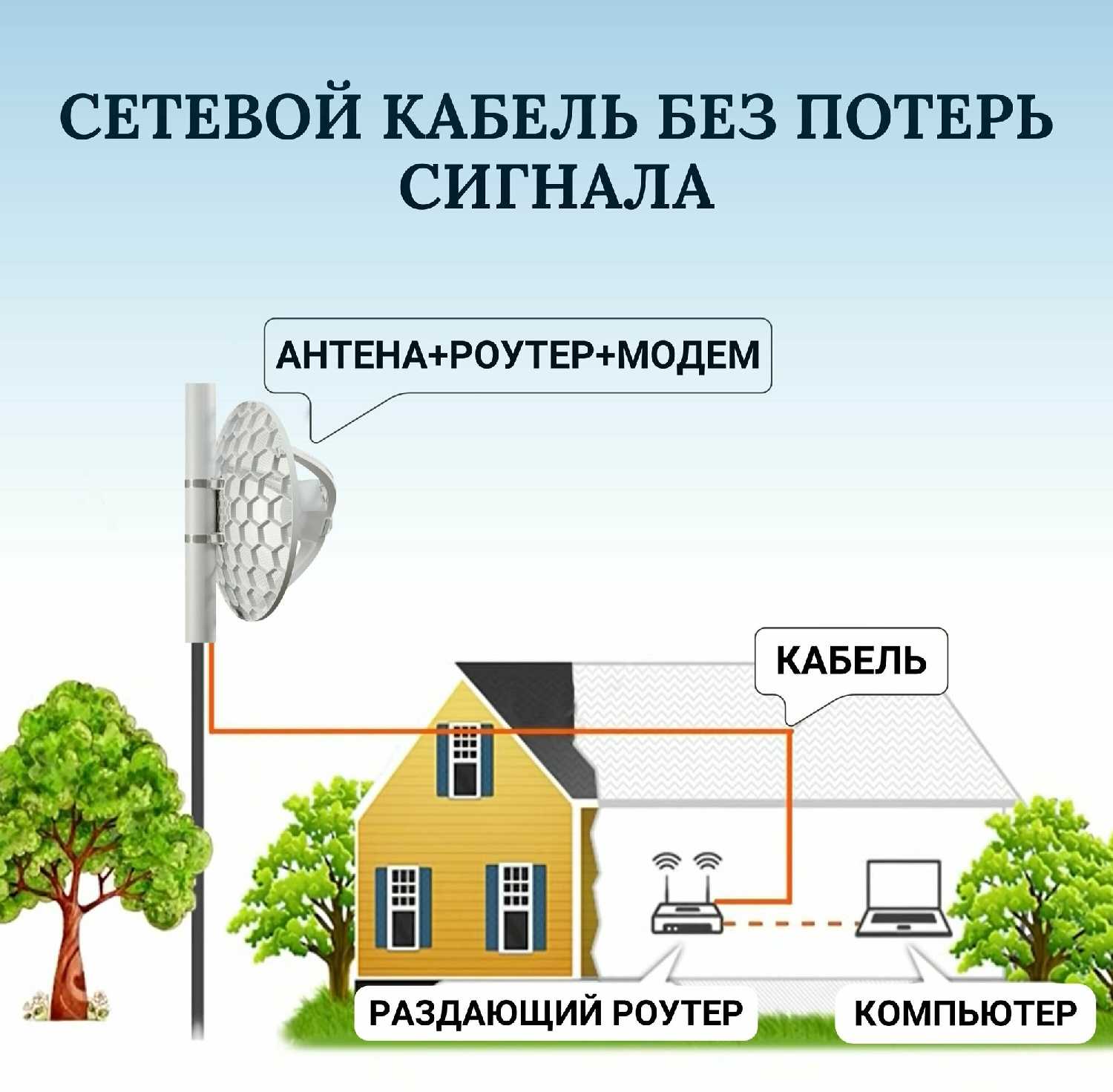 Уличная антенна Mikrotik LHG LTE18 kit (LHGGM&EG18-EA) фотография 9