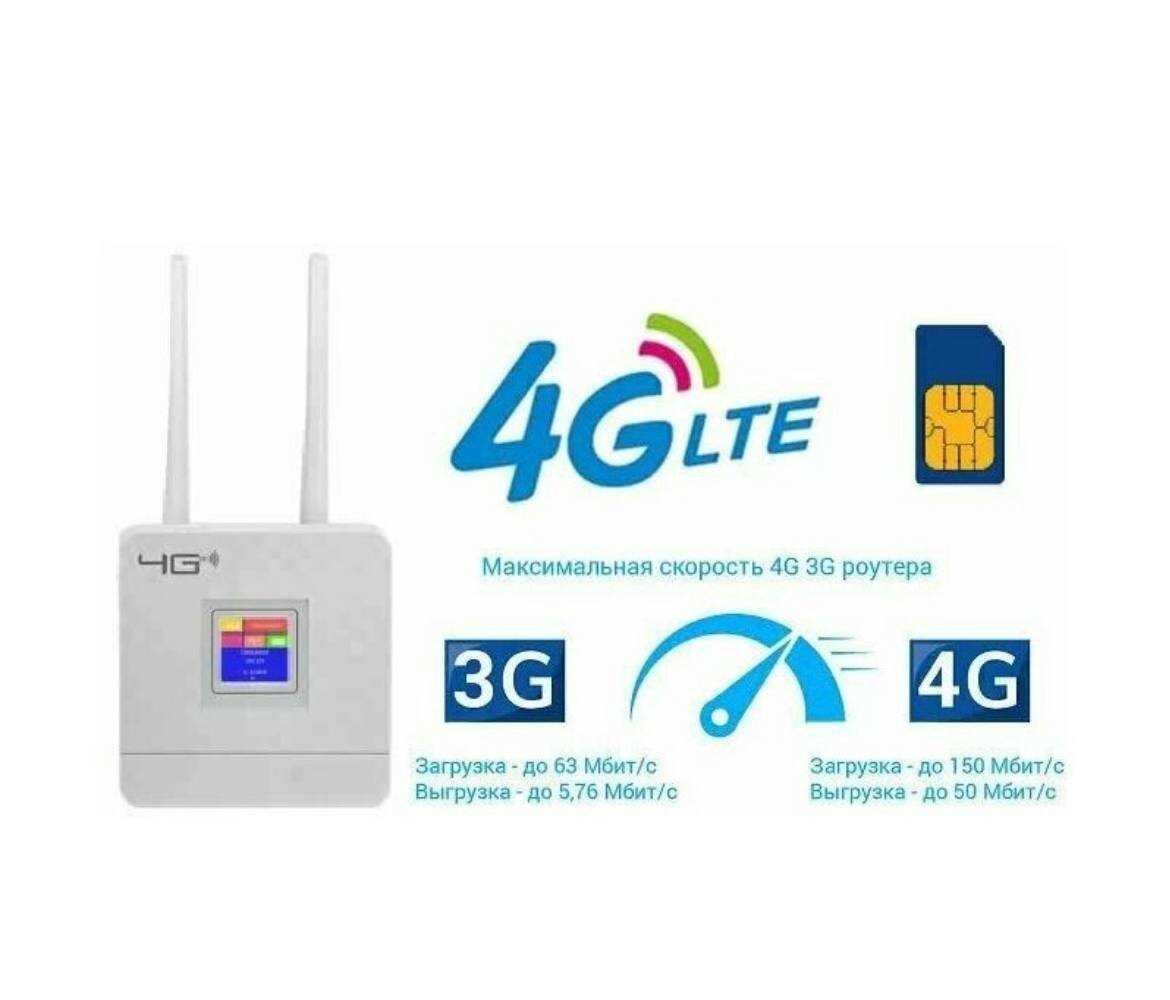 Роутер 4G CPE (CPF-903) фотография 10
