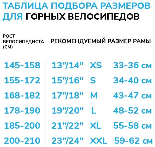 AIST Quest Disс 26 2022 фотография 1