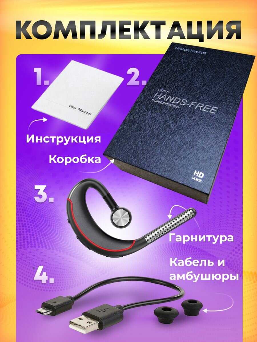 Bluetooth гарнитура А12 фотография 8