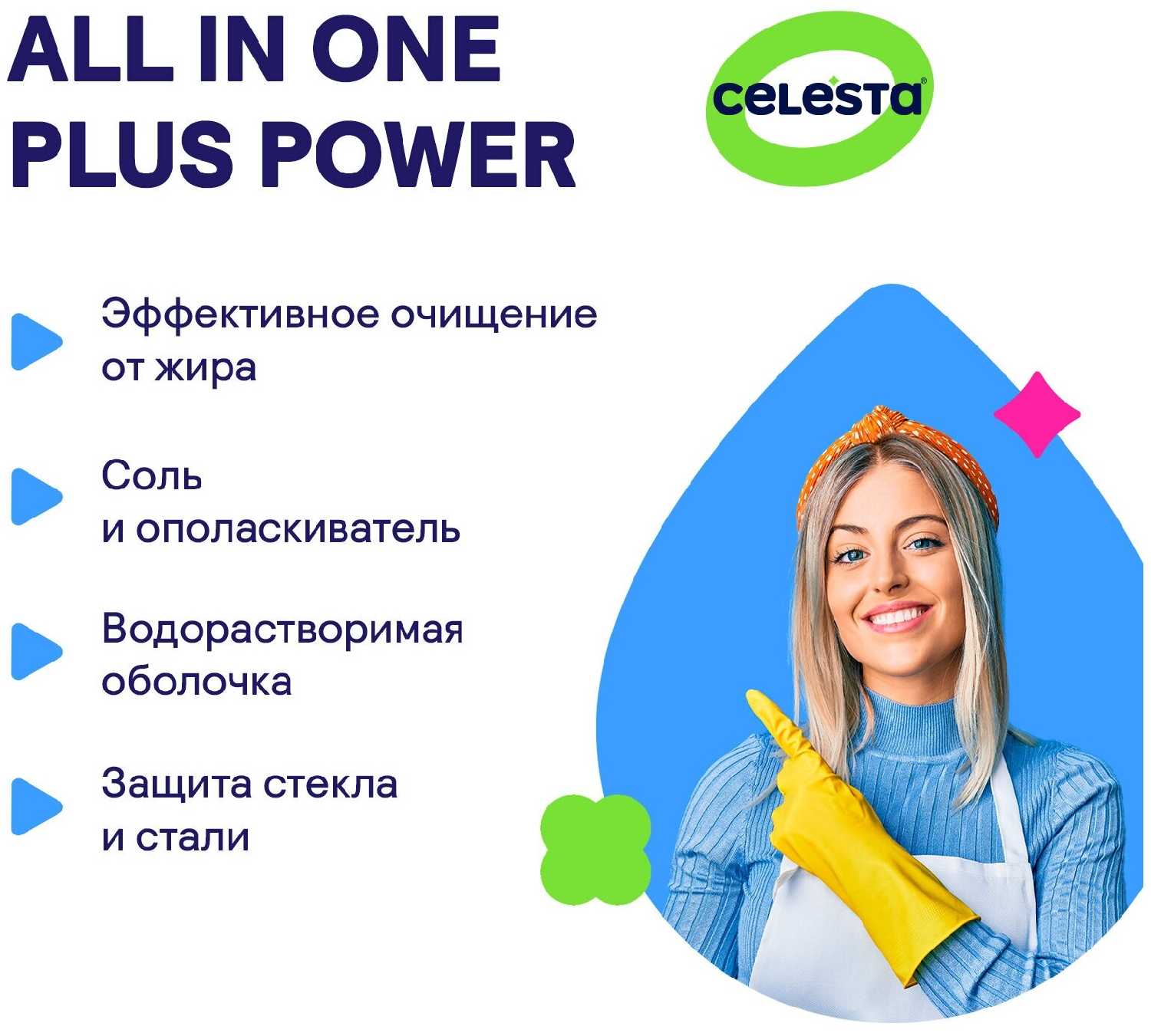 Таблетки капсулы для посудомоечной машины и мытья посуды CELESTA ALL in ONE (100 штук) фотография 5