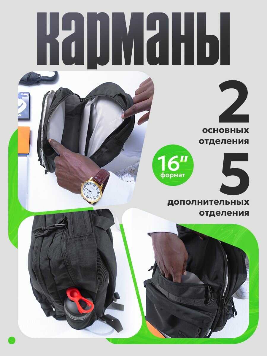 Рюкзак Blaсk Bag фотография 5