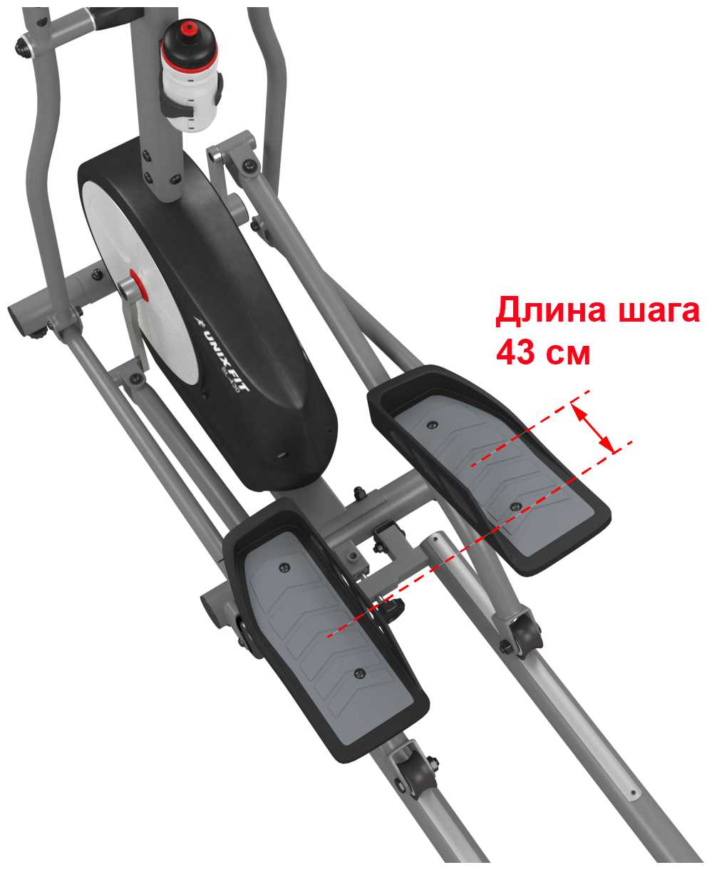 Складной эллиптический тренажер UNIXFIT SL-430 + набор для фитнеса фотография 11