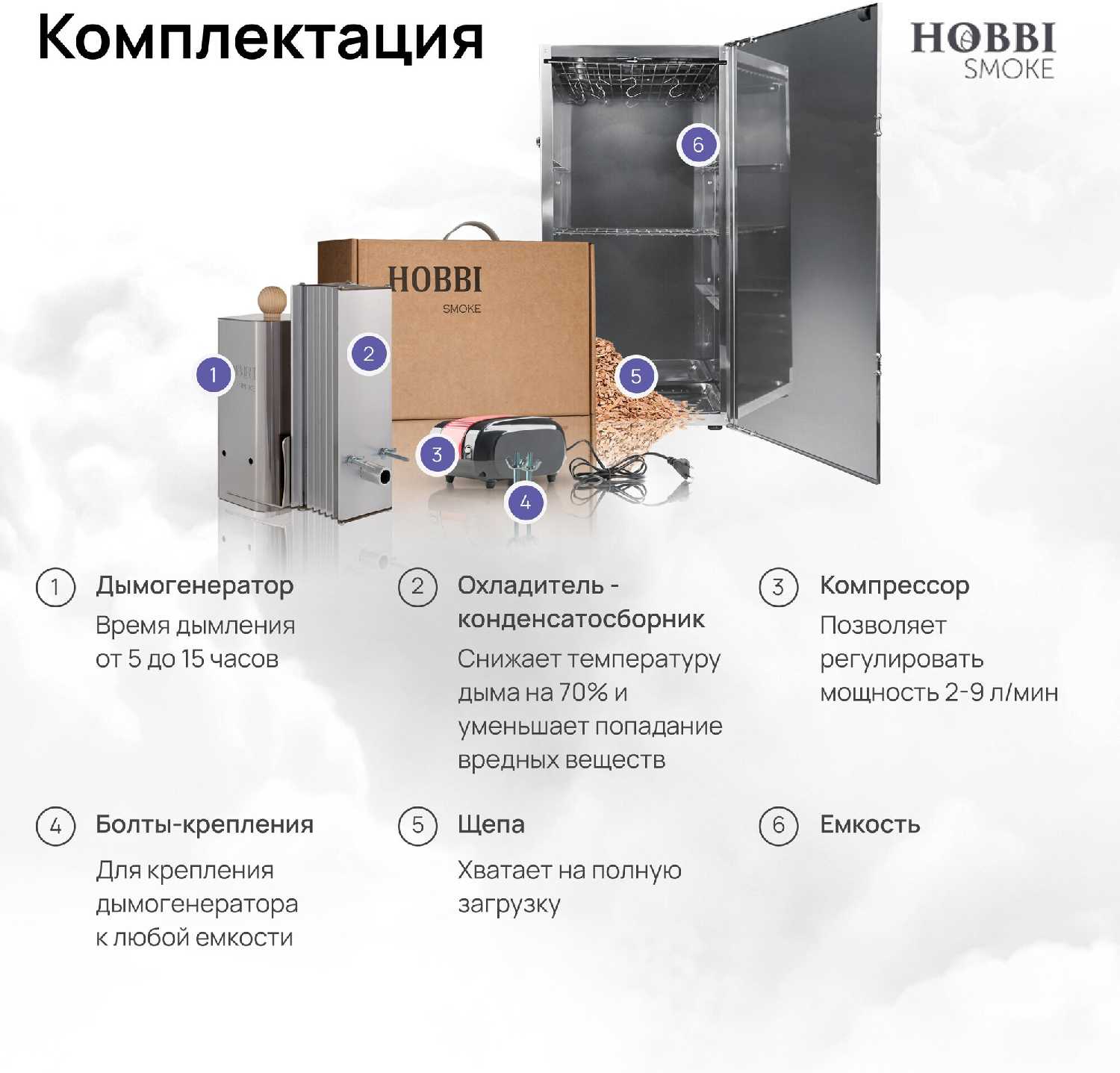 Дымогенератор Hobbi Smoke Hobbi Smoke 1.0 фотография 6