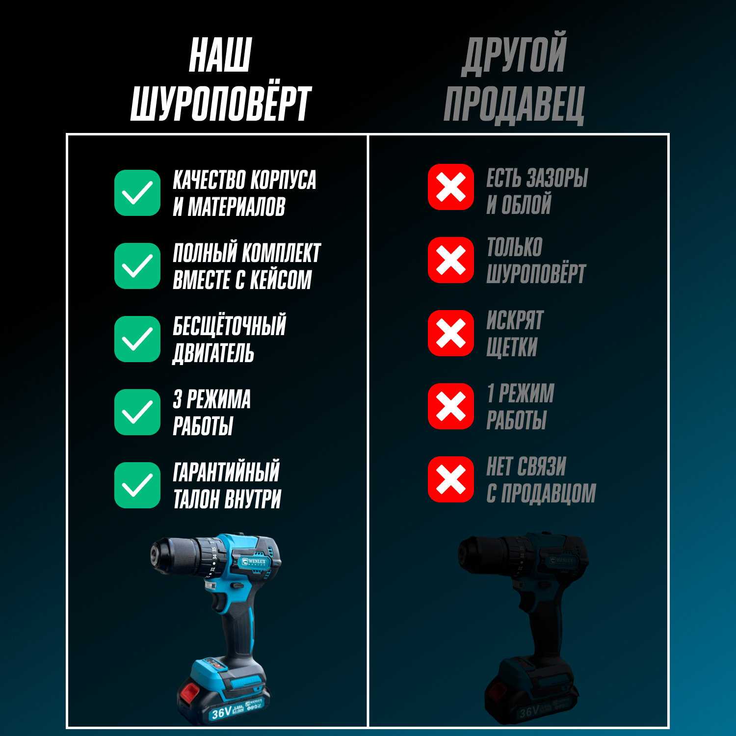 Дрель WENLUX Дрель-шуруповерт ударный (1300AH 36V) фотография 2