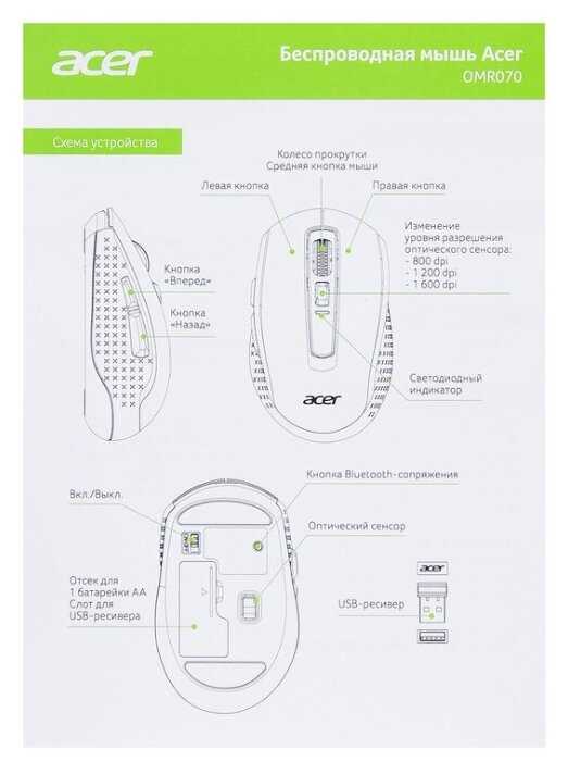 Беспроводная компактная мышь Acer OMR070 фотография 6