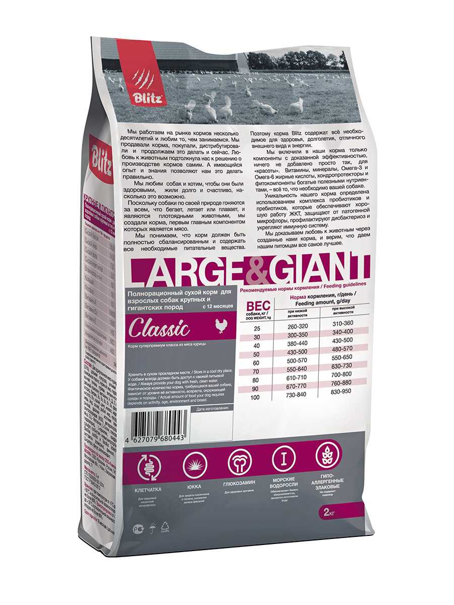 Корм для собак Blitz Курица фотография 11