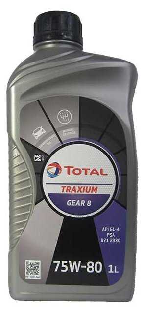 Масло трансмиссионное TOTAL Traxium GEAR 8 75W-80