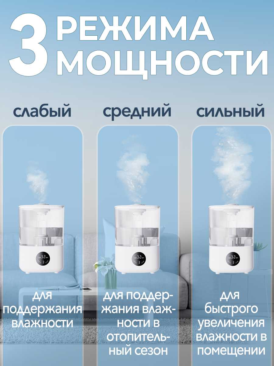 Увлажнитель воздуха Lydsto Humidifier F100S фотография 3
