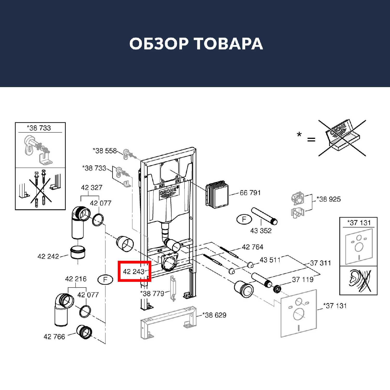 Крепление GROHE Крепление канализационного отвода (для инсталляции) фотография 7