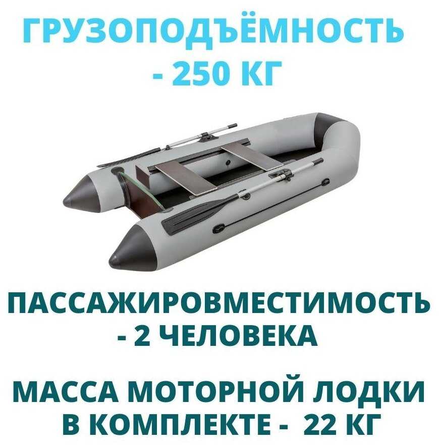 Лодка под мотор надувная ПВХ для рыбалки - подарок на день рождения рыбаку фотография 6