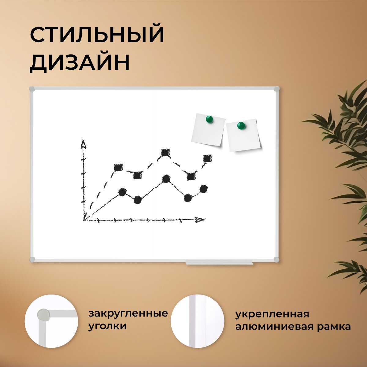Доска демонстрационная магнитно-маркерная OfficeSpace Демонстрационная доска (343753) фотография 17