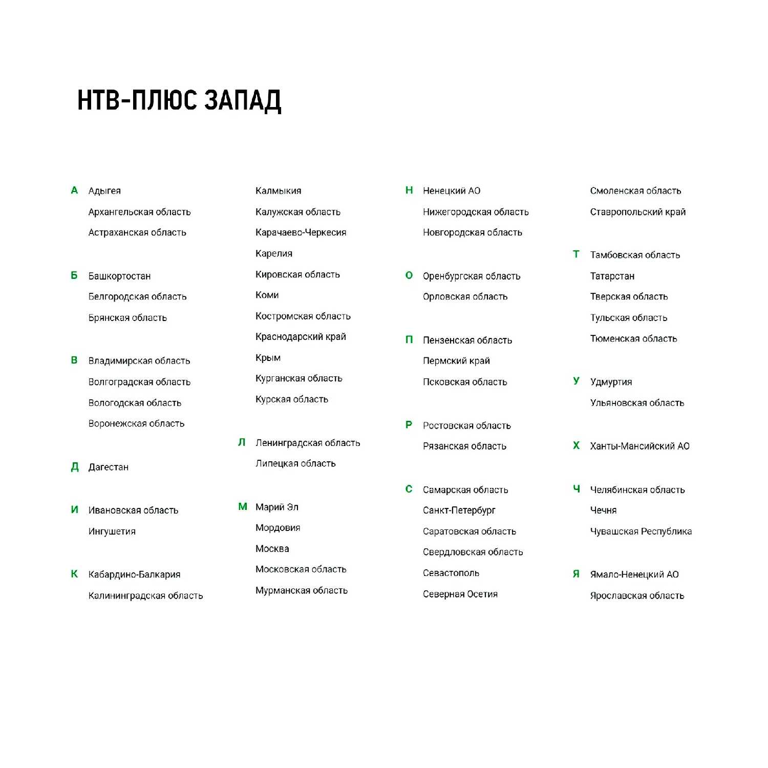 НТВ Плюс Модуль условного доступа 1,4 + 365 дней просмотра пакета 