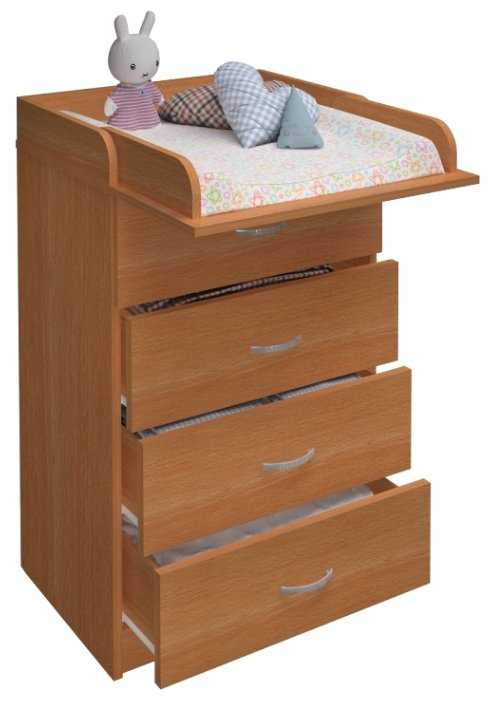 Пеленальный комод MFMaster Малыш-18 ДСП фотография 3