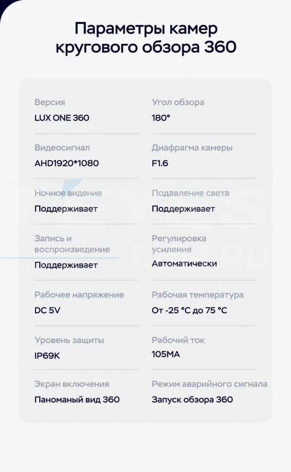 Штатная магнитола Teyes LUX ONE 360 (6/128) фотография 9