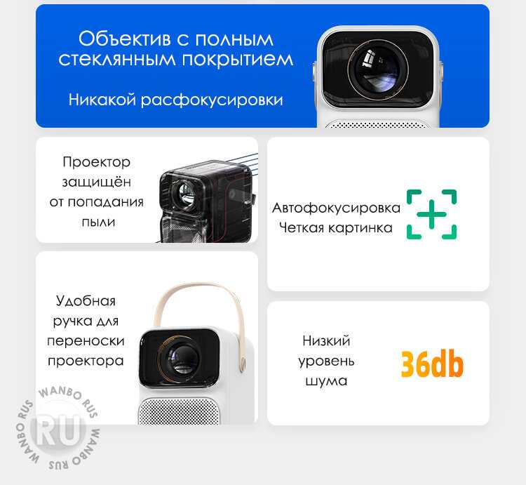 Проектор Wanbo T6 MAX (Full HD) фотография 31