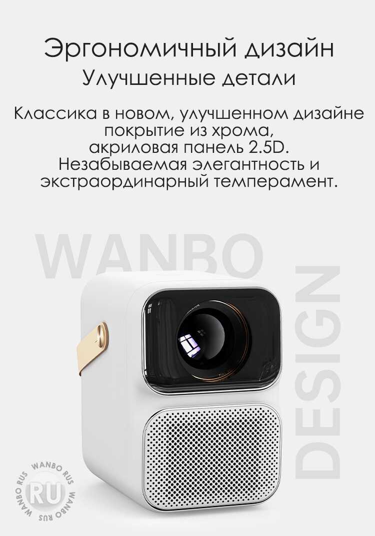 Проектор Wanbo T6 MAX (Full HD) фотография 32