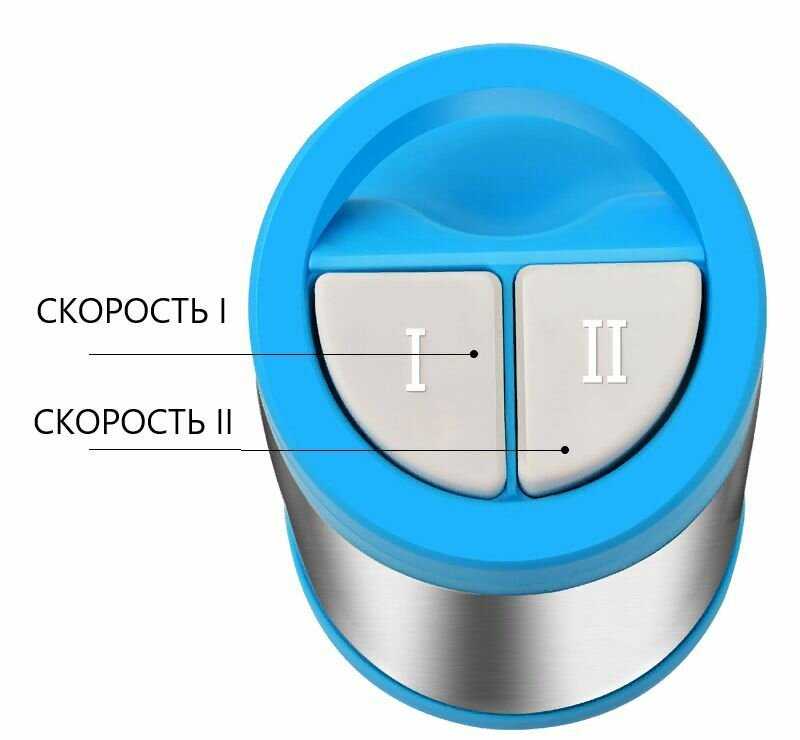 Стационарный блендер измельчитель (2 л) фотография 2