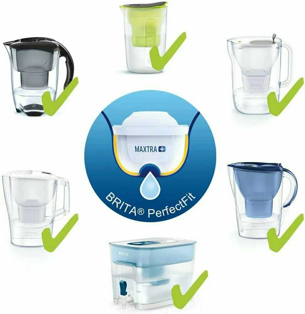 Фильтр для воды BRITA MAXTRA+