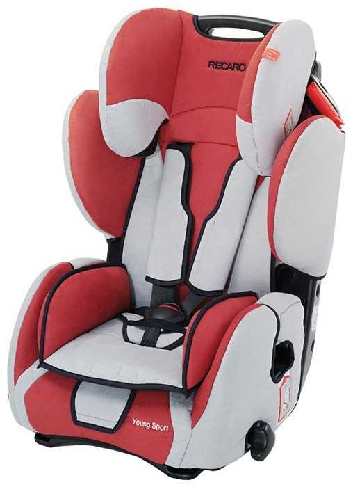 Автокресло группа 1/2/3 (9-36 кг) Recaro Young Sport фотография 5