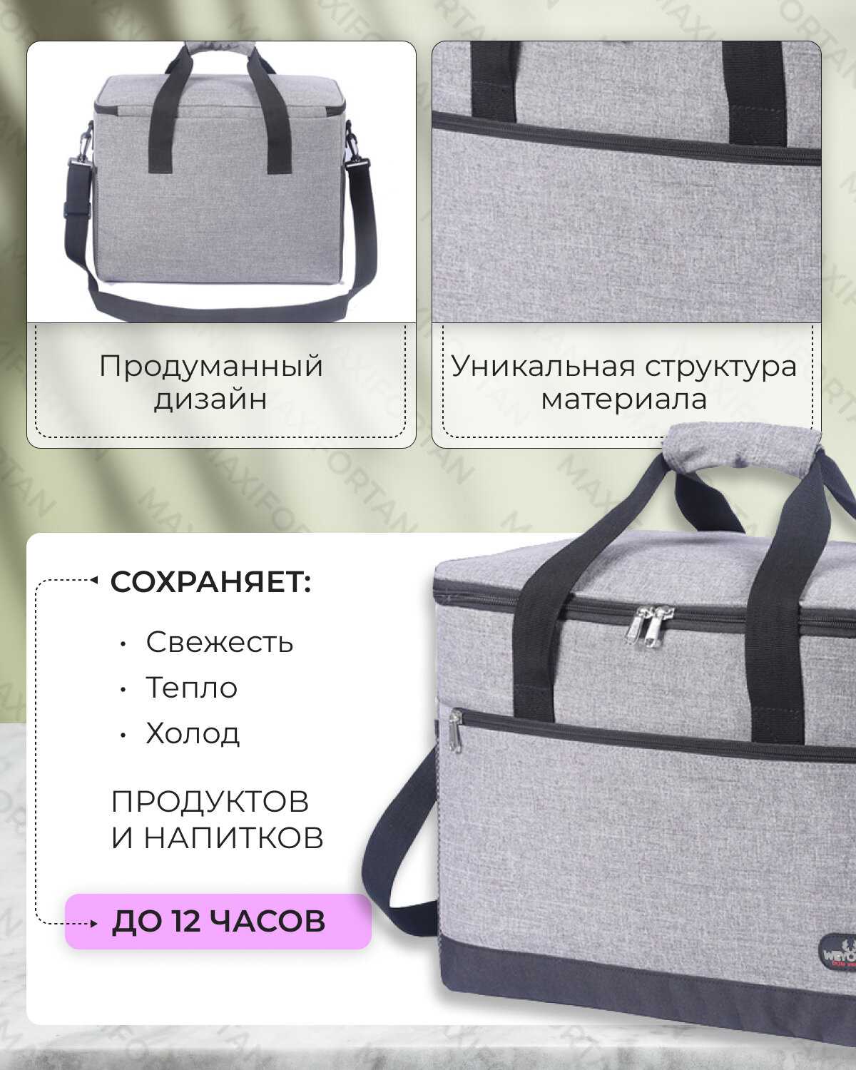 Сумка-холодильник MAXIFORTAN Сумка-холодильник 30 л (MAXIFORTAN) фотография 30