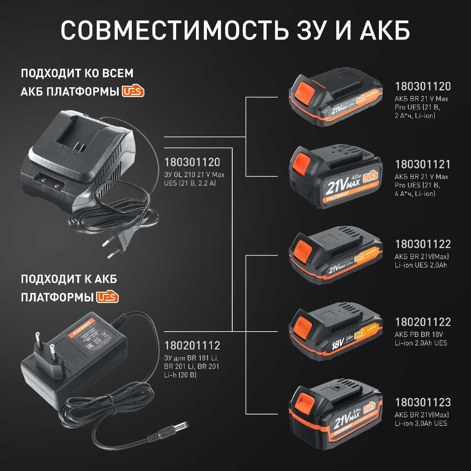 Газонокосилка PATRIOT CM 440 UES фотография 11