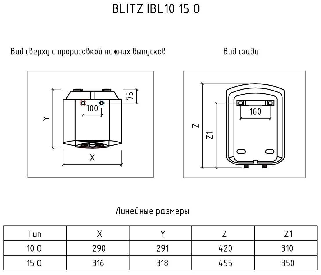 Накопительный электрический водонагреватель Thermex Blitz IBL 15 O фотография 1
