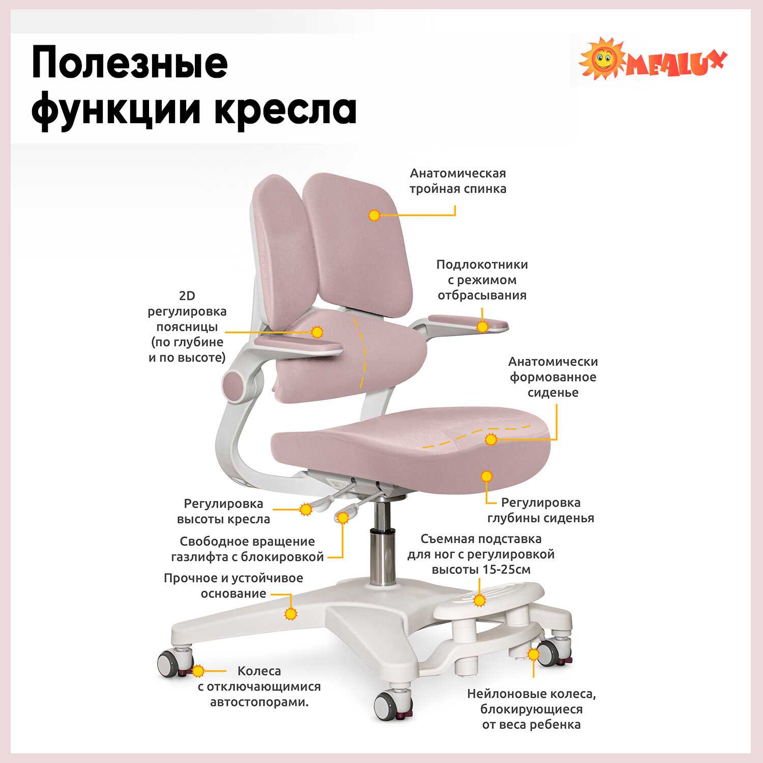 Растущее детское кресло для дома ErgoKids Trinity (Y-617 KR) фотография 2