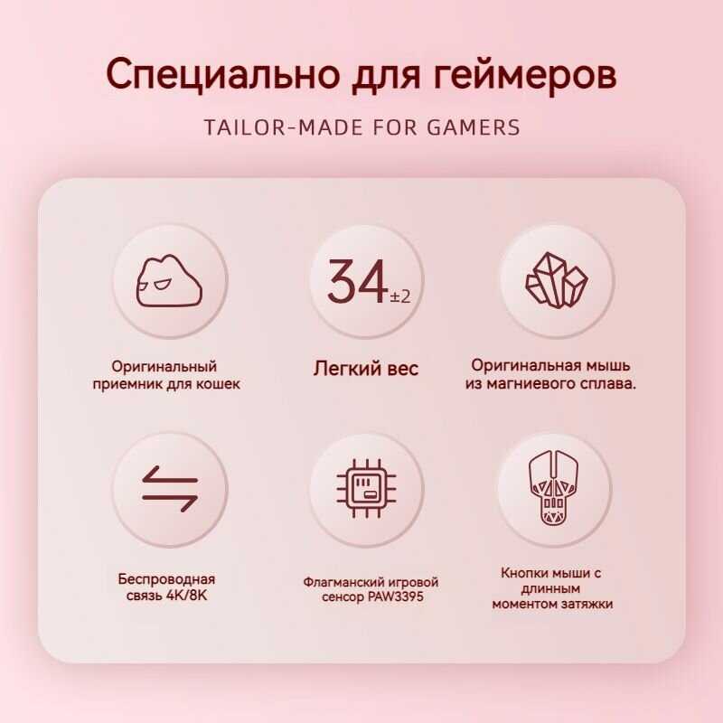 Мышь игровая Wlmouse Beast X Mini фотография 4