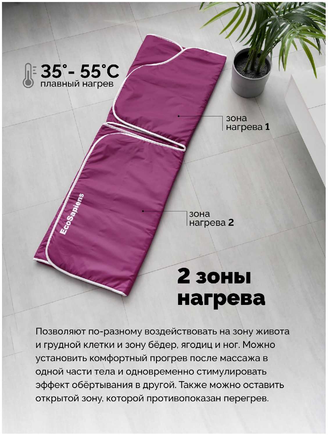 Электоодеяло EcoSapiens TermoCapsula (EcoSapiens) фотография 4