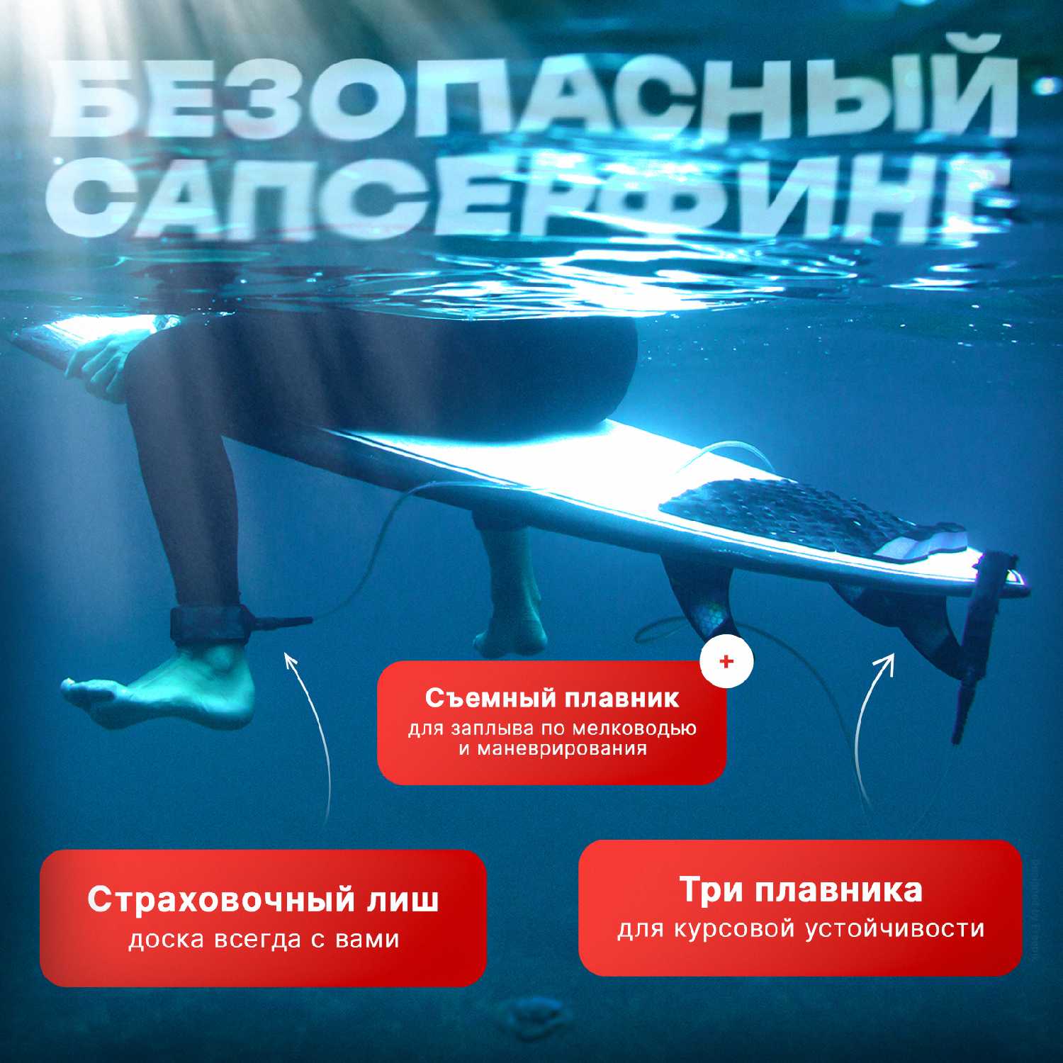 Сап борд для серфинга надувной двухслойный, Sup board Art 11.0' для плавания, надувная доска c веслом и насосом фотография 4