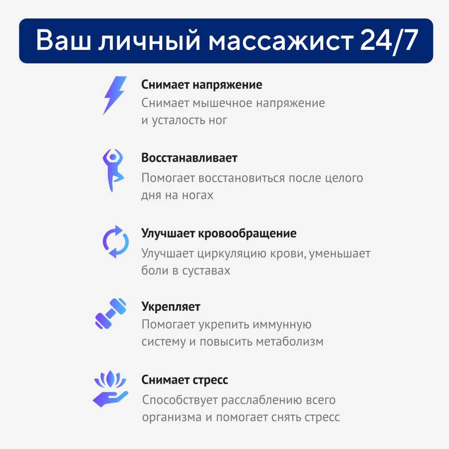 Массажер для ног Ergonova MeTime Ottoman фотография 2