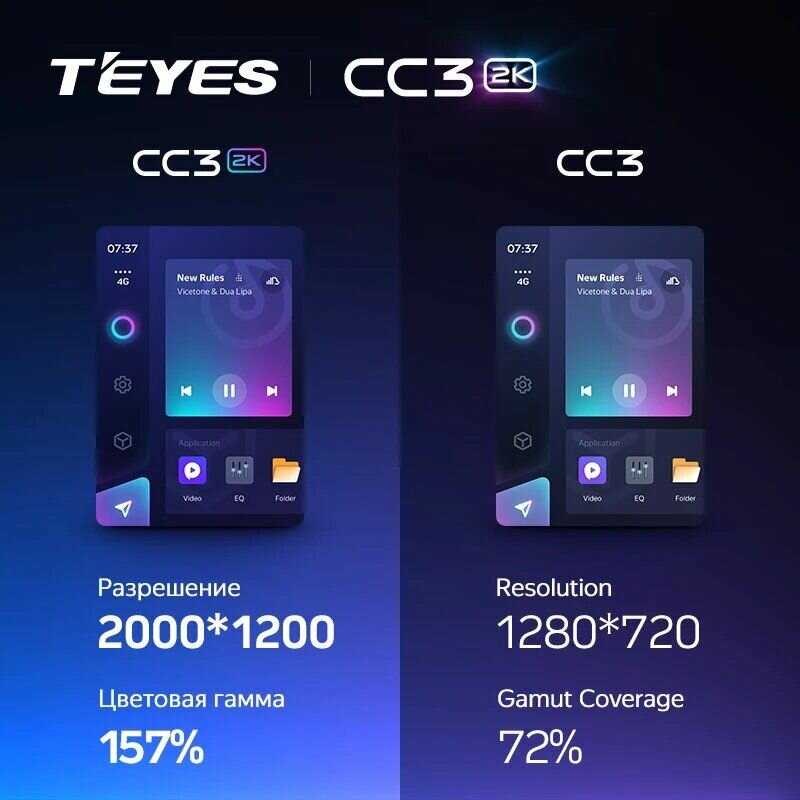 Магнитола Teyes CC3 (F1) фотография 4