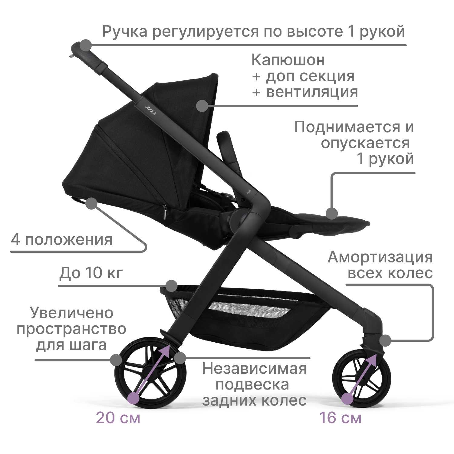 Коляска Joolz Hub2 фотография 32