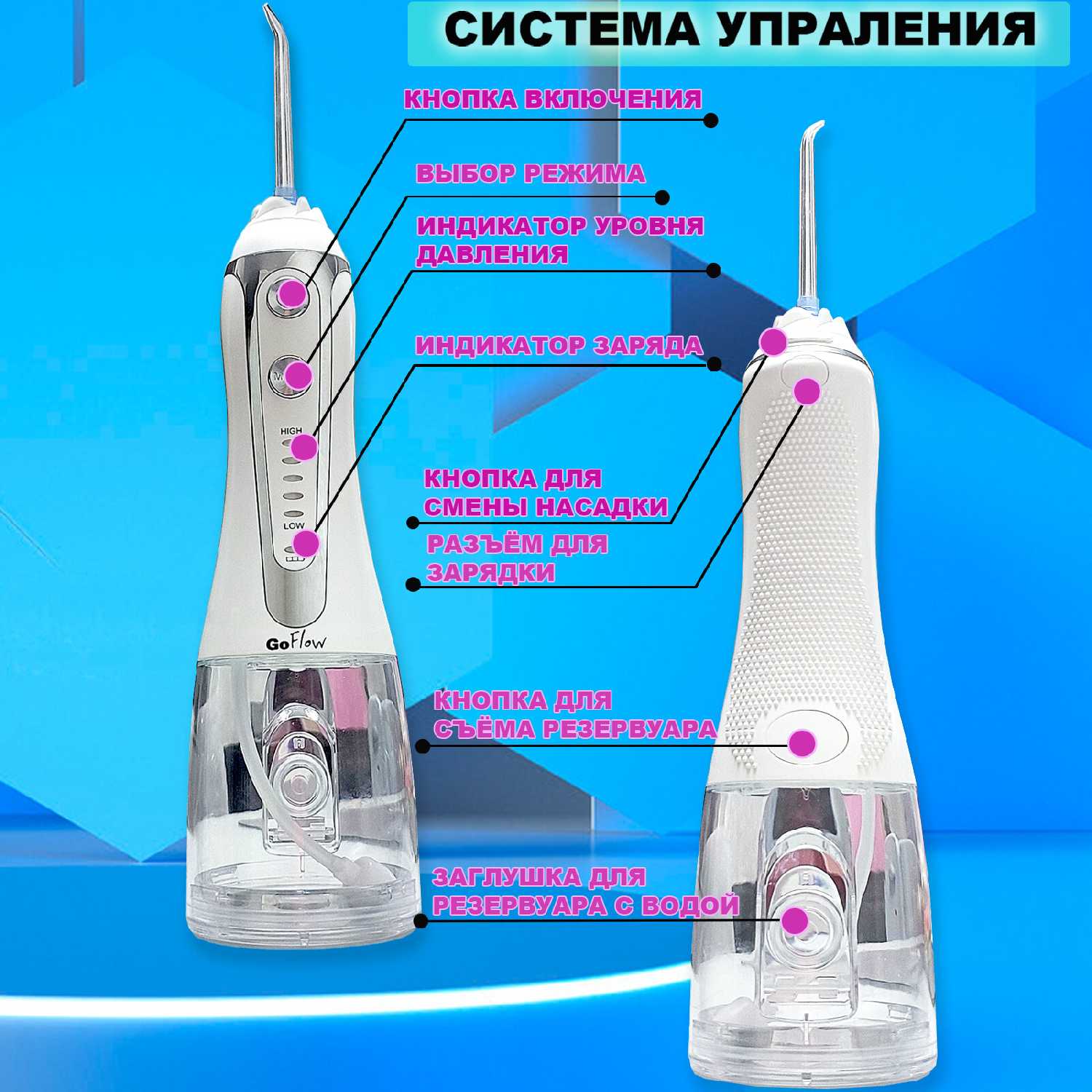 Ирригатор портативный GoFlow F100 Premium фотография 5