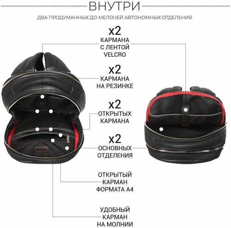 Мужской рюкзак BRIALDI Pathfinder (Следопыт) фотография 5