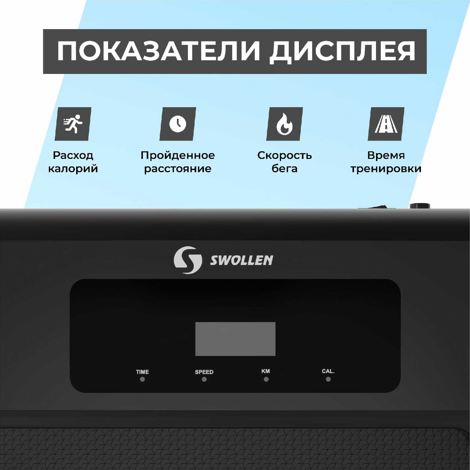 Беговая дорожка SWOLLEN Compact T3 фотография 34
