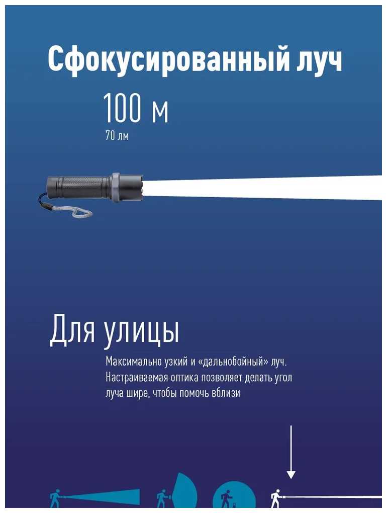 Фонарь KOS117Lit фотография 7