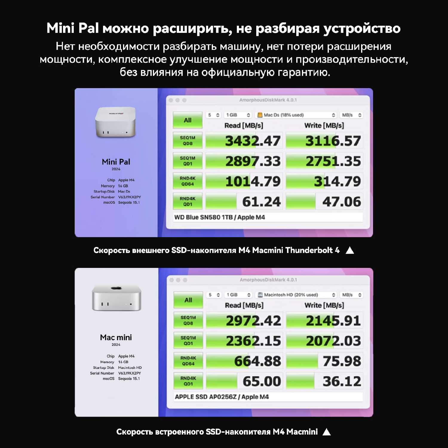 Внешний SSD Reletech Внешний портативный SSD Mini Pal (Reletech) фотография 8