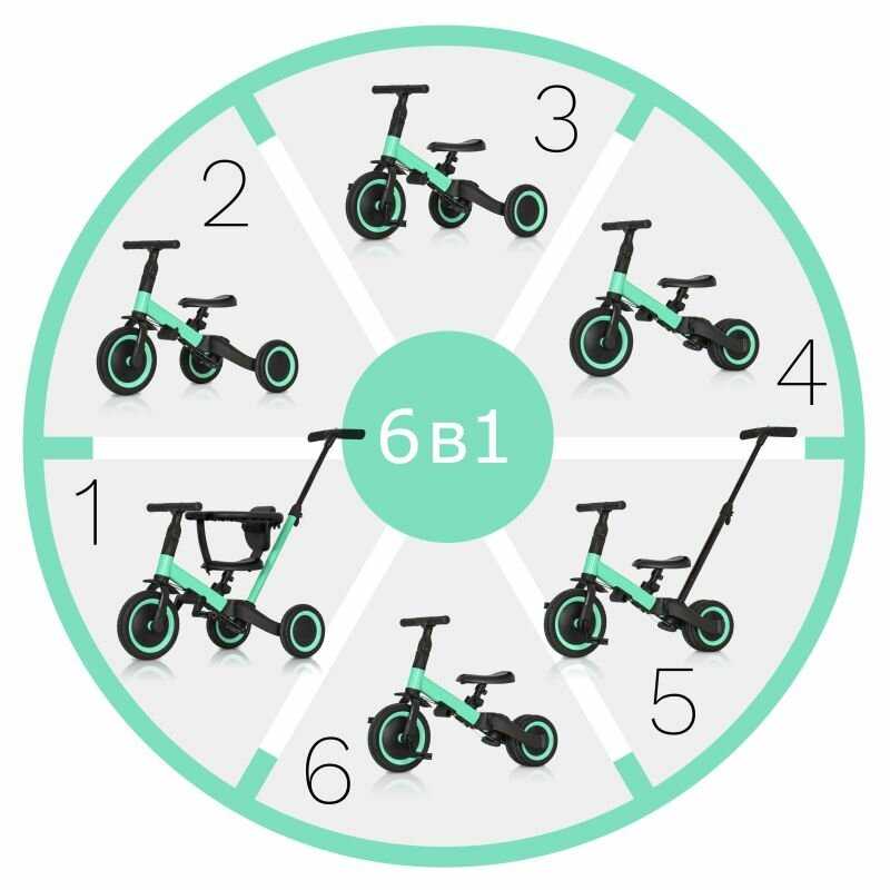 Детский беговел-велосипед 8в1 (TR008C)