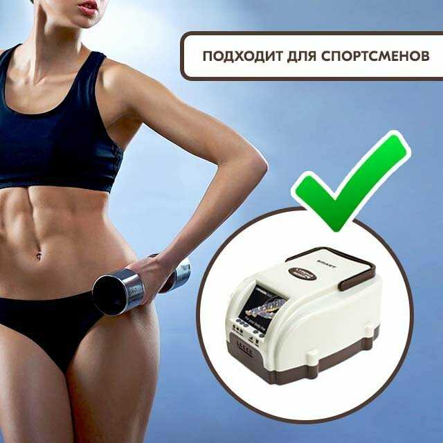 SMART LymphaNorm (2 манжеты для ног XL + 1 манжета-шорты) фотография 9