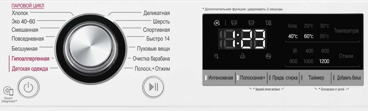 Стиральная машина LG F2V3GS6W фотография 1