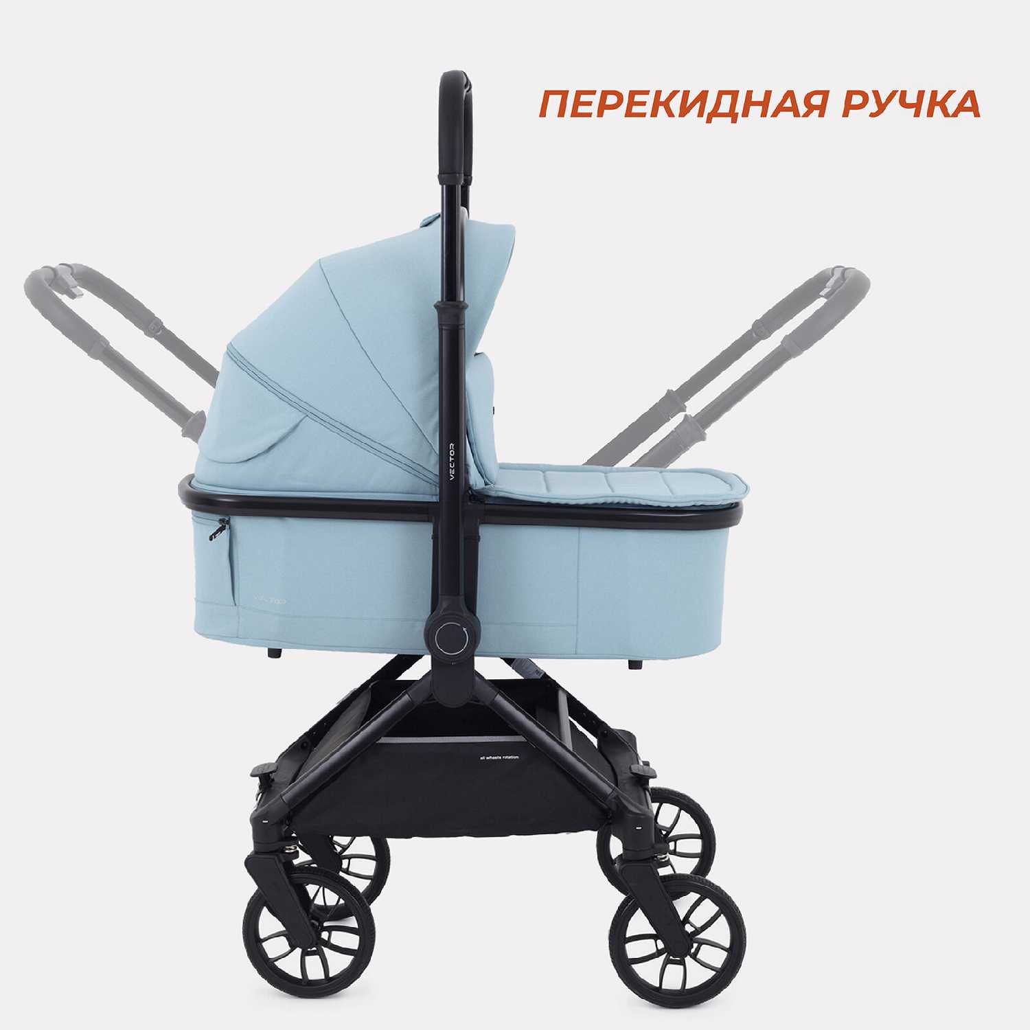 Коляска детская Rant Vector 2 в 1 фотография 21