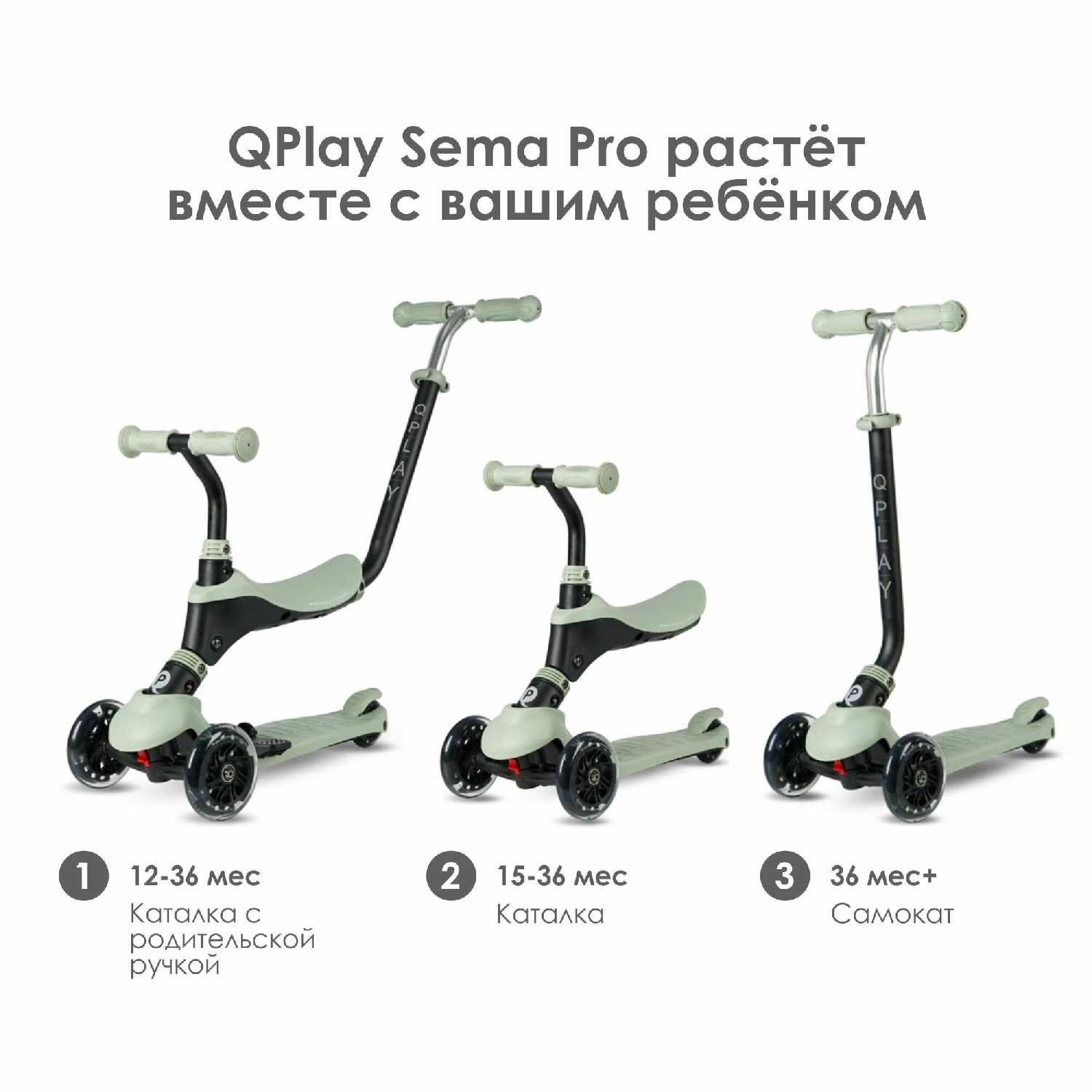Детский Самокат QPlay Sema PRO (3 в 1) фотография 1