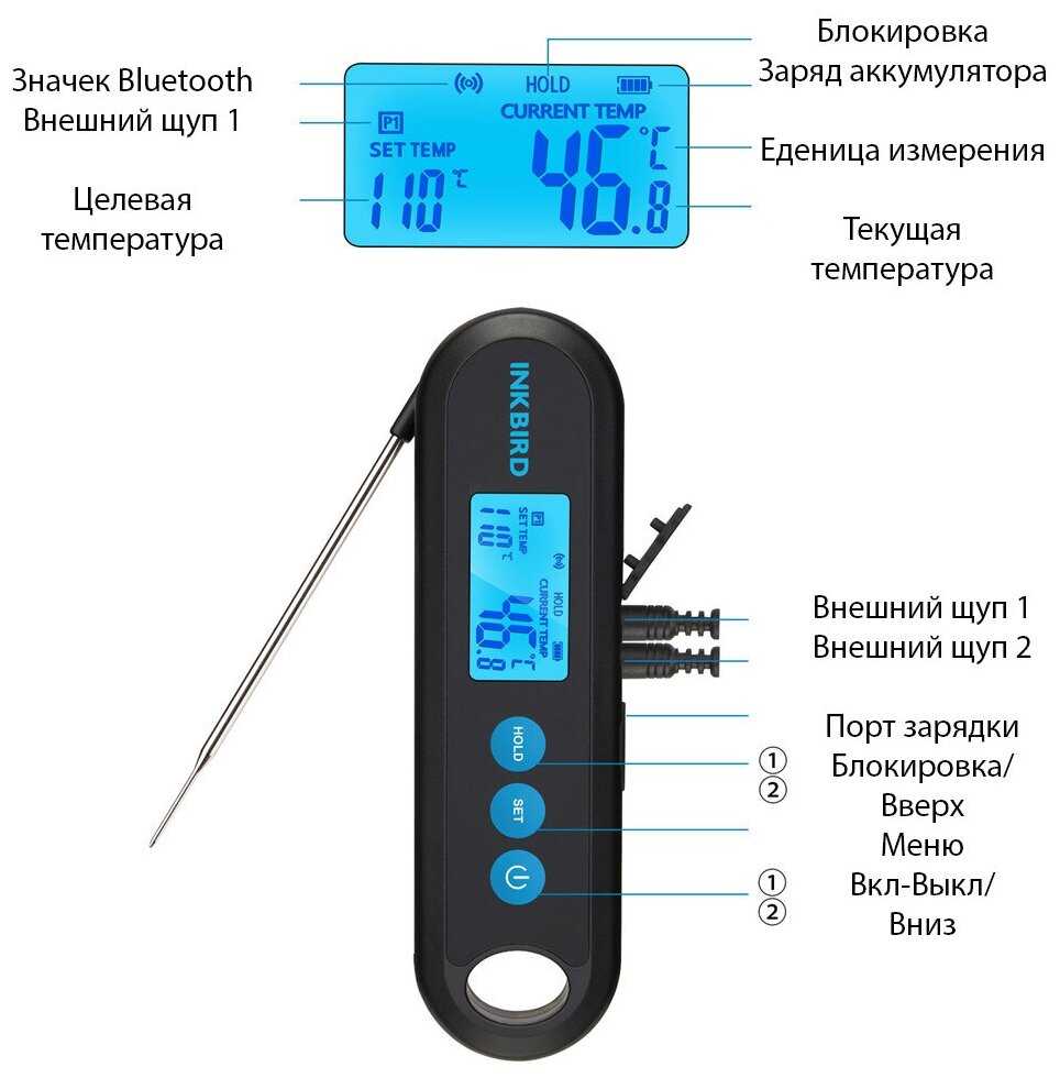 Кулинарный термометр INKBIRD IHT-2PB фотография 1