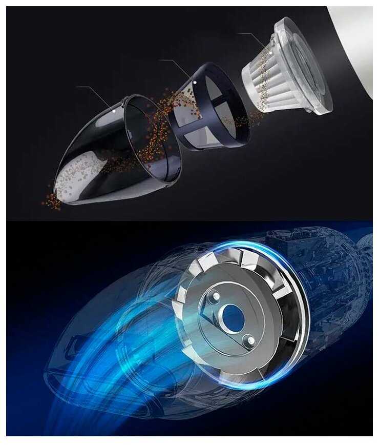 Пылесос Morphy Richards Пылесос ручной беспроводной 2в1 (Morphy Richards) фотография 24