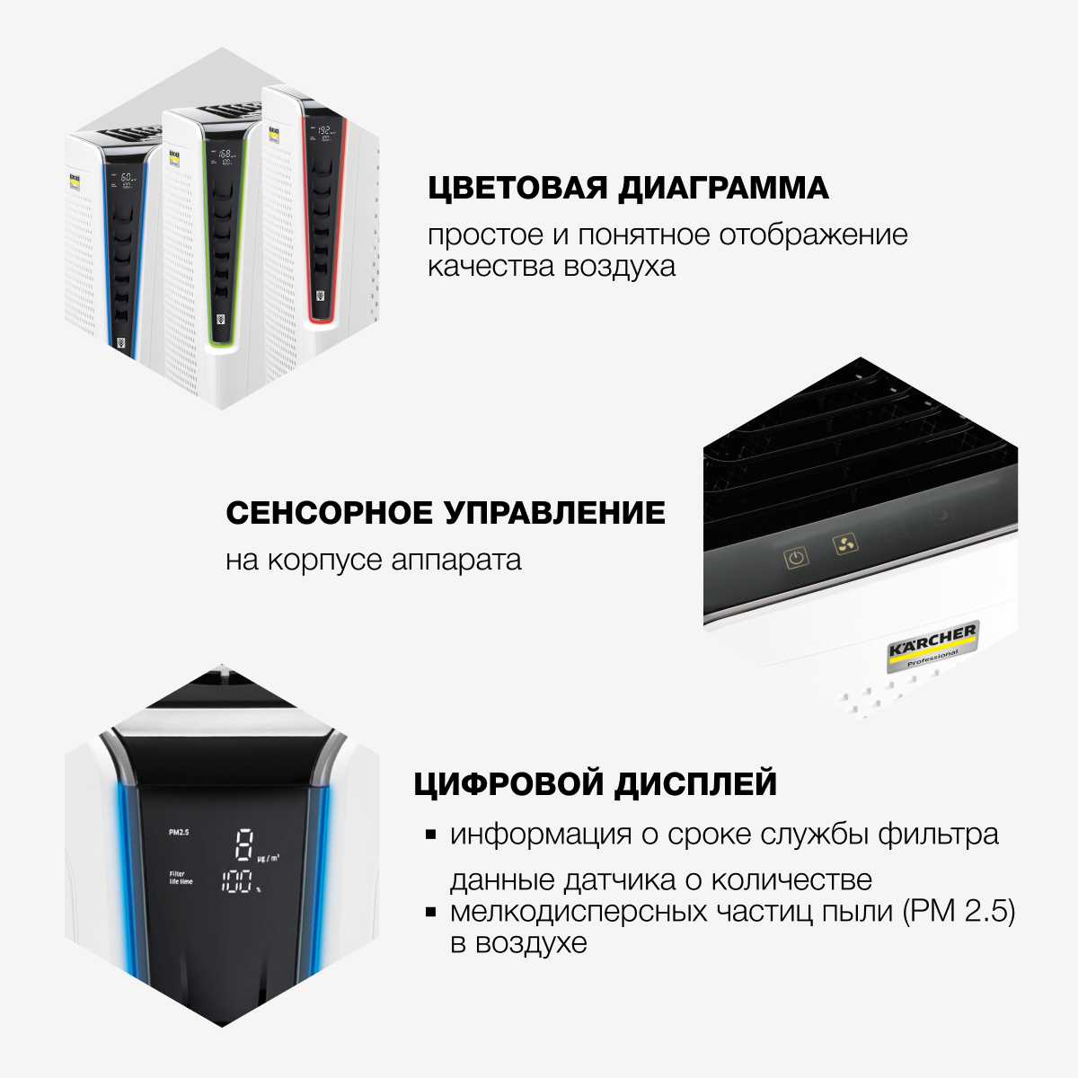 Очиститель воздуха KARCHER AF 100 (H13) фотография 7